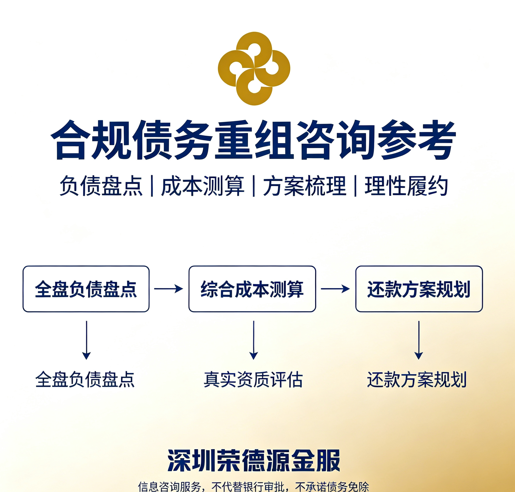 2026深圳金融监管新规解读|深度厘清债务梳理合规红线与行业乱象