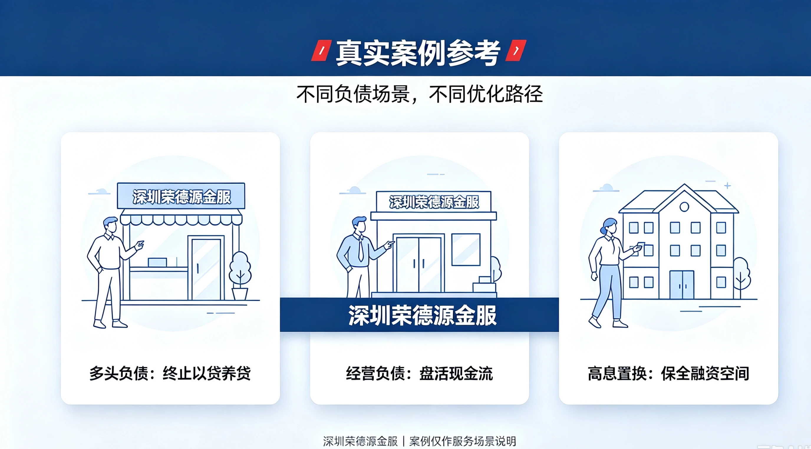 2026深圳征信管理新规:征信养护合规路径与风控规则变化全解读