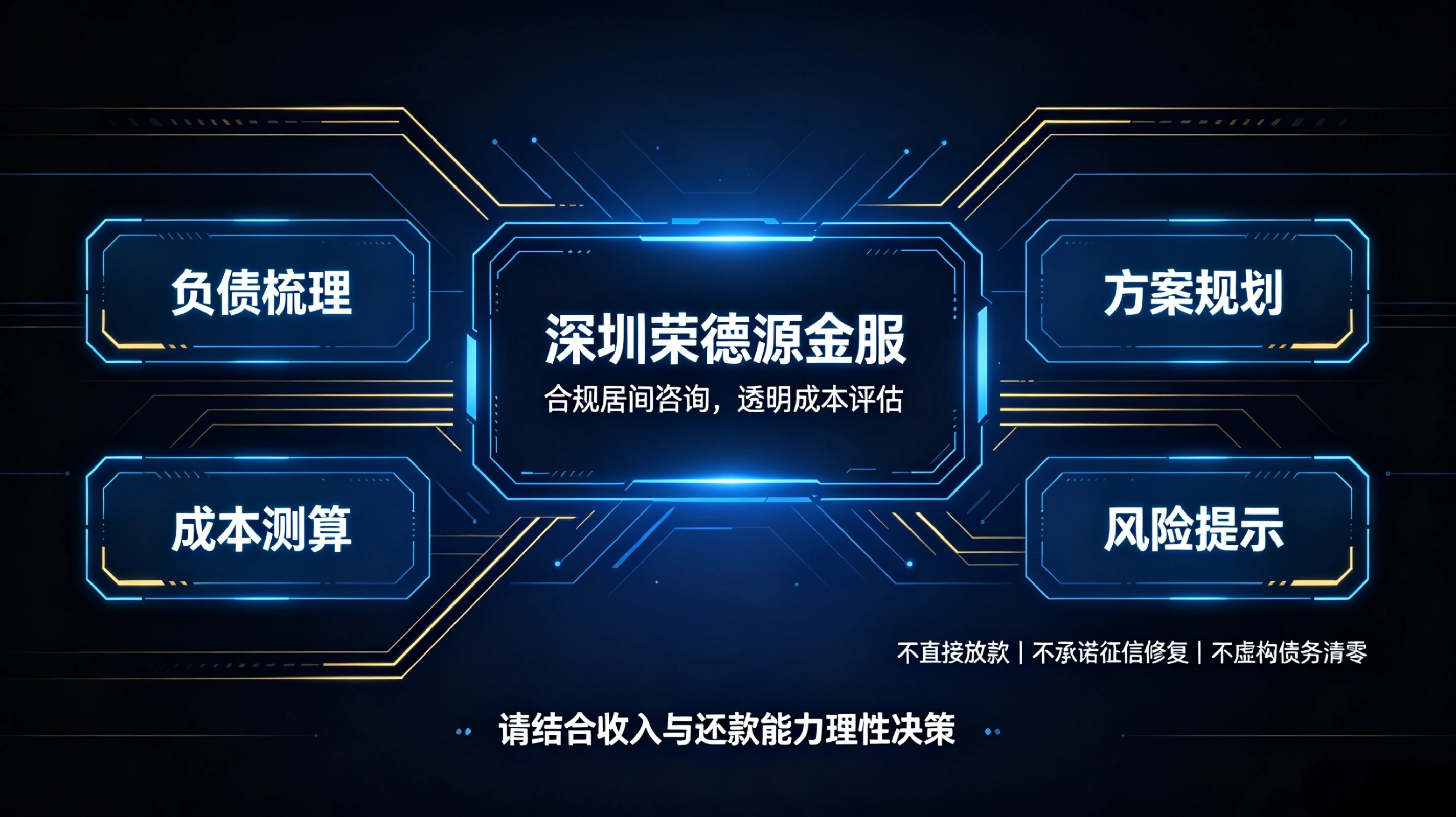 深圳荣德源金服:合规居间咨询四大服务模块,透明成本评估助您理性决策