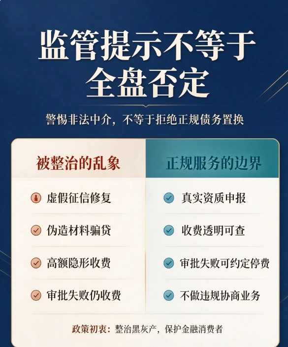 监管提示不等于全盘否定