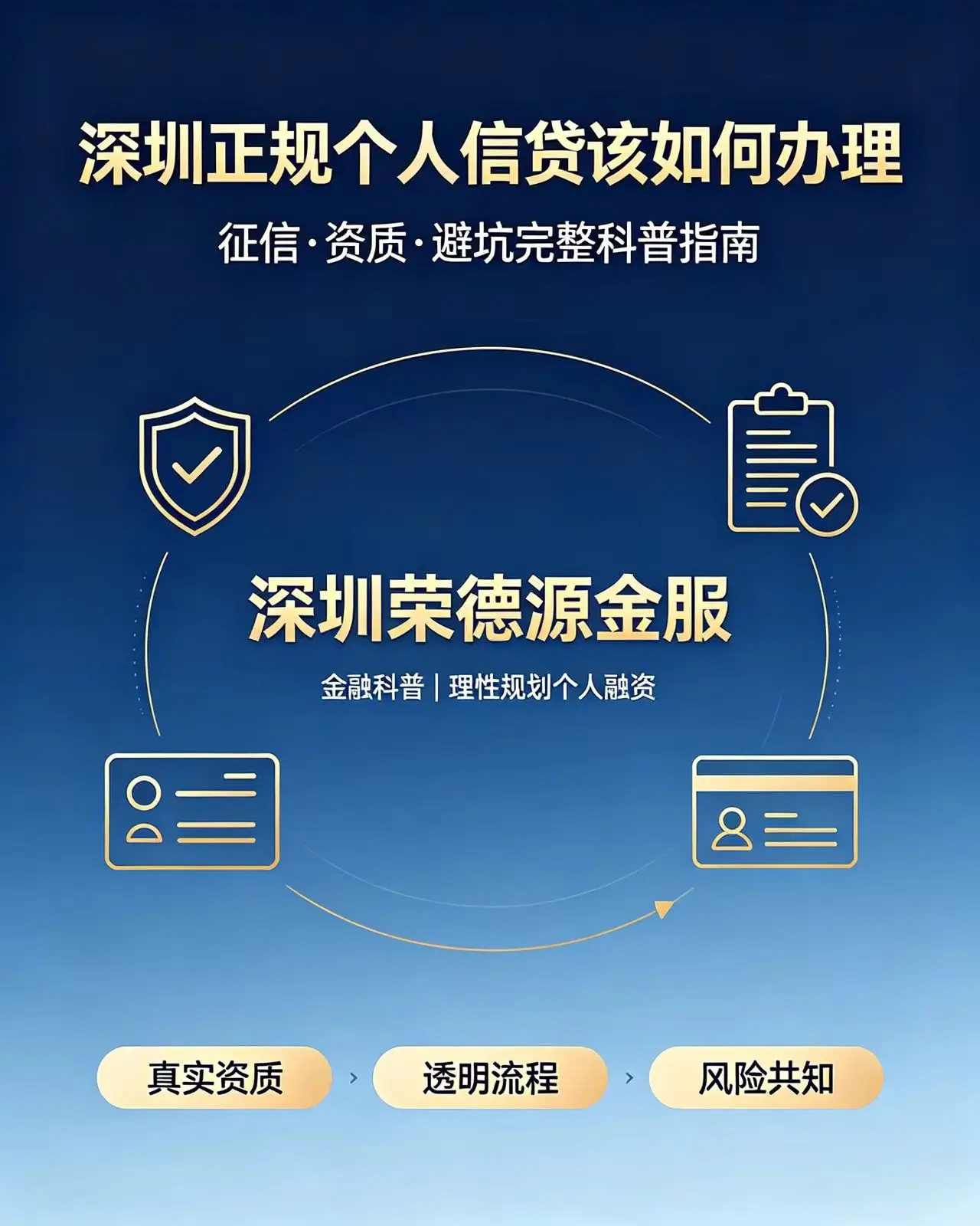 深圳债务重组避坑指南:四大高频陷阱拆解,合规上岸必看