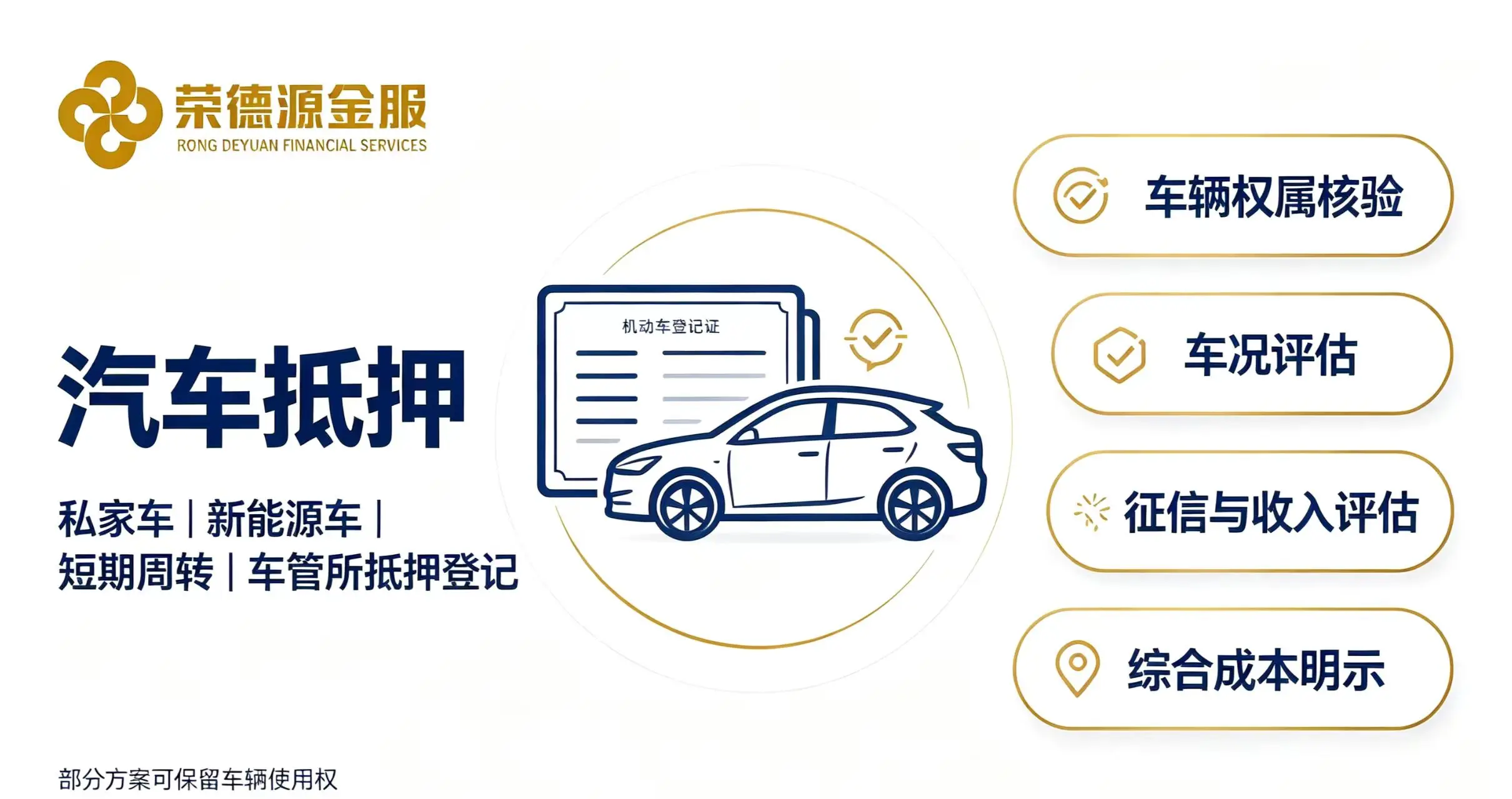 深圳汽车抵押贷款融资咨询服务