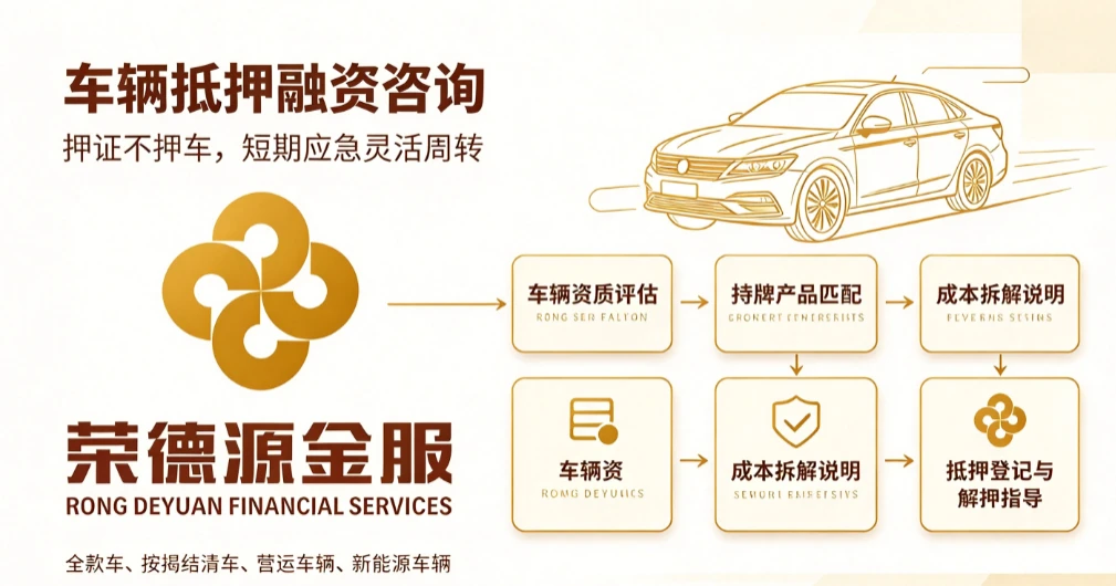 车辆抵押融资咨询|深圳短期应急周转、押证不押车合规融资方案