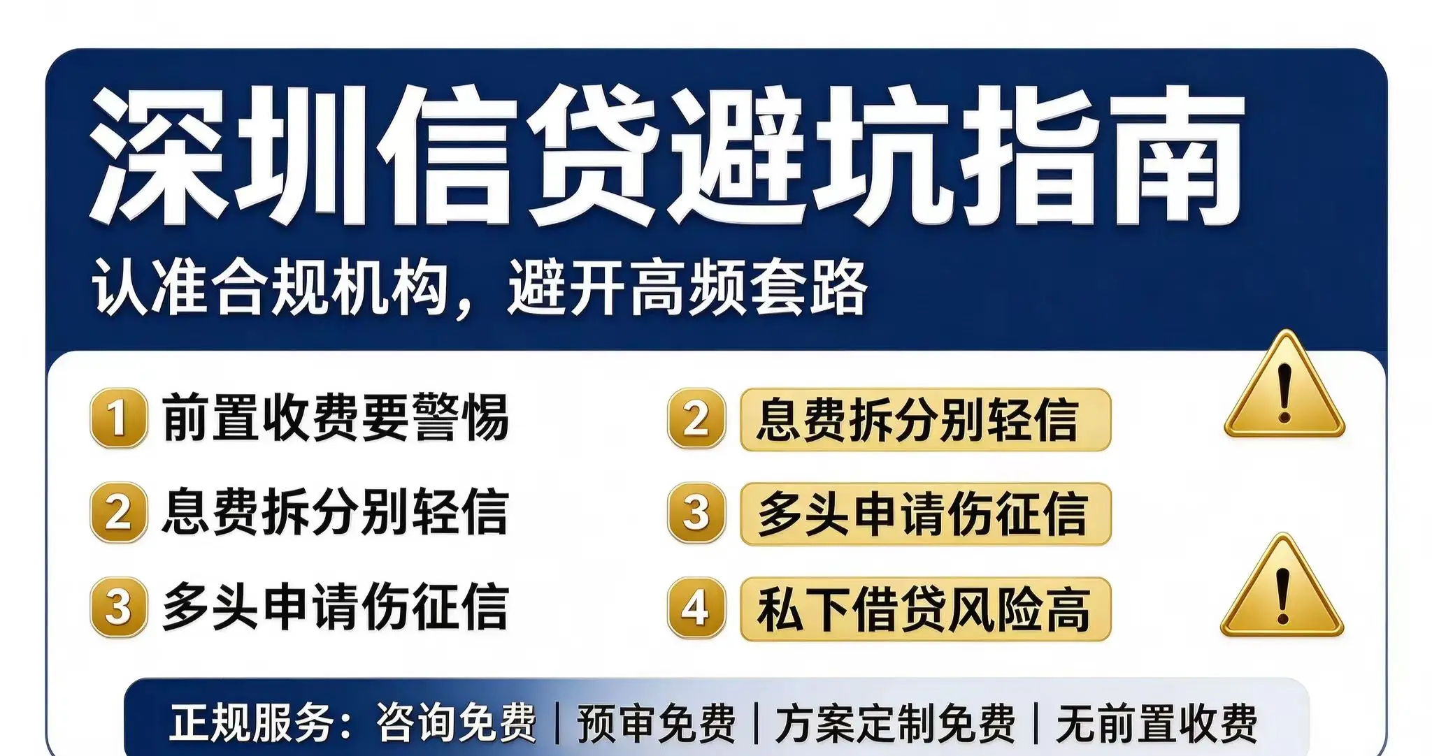 深圳信贷避坑指南|认准合规机构,避开高频套路