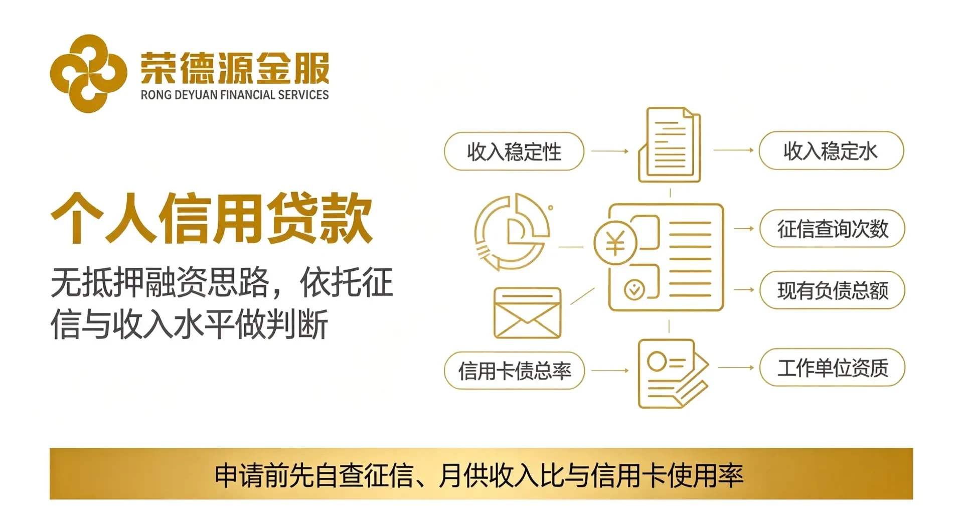 深圳荣德源金服|个人信用贷款服务导览与 2026深圳上班族融资指南