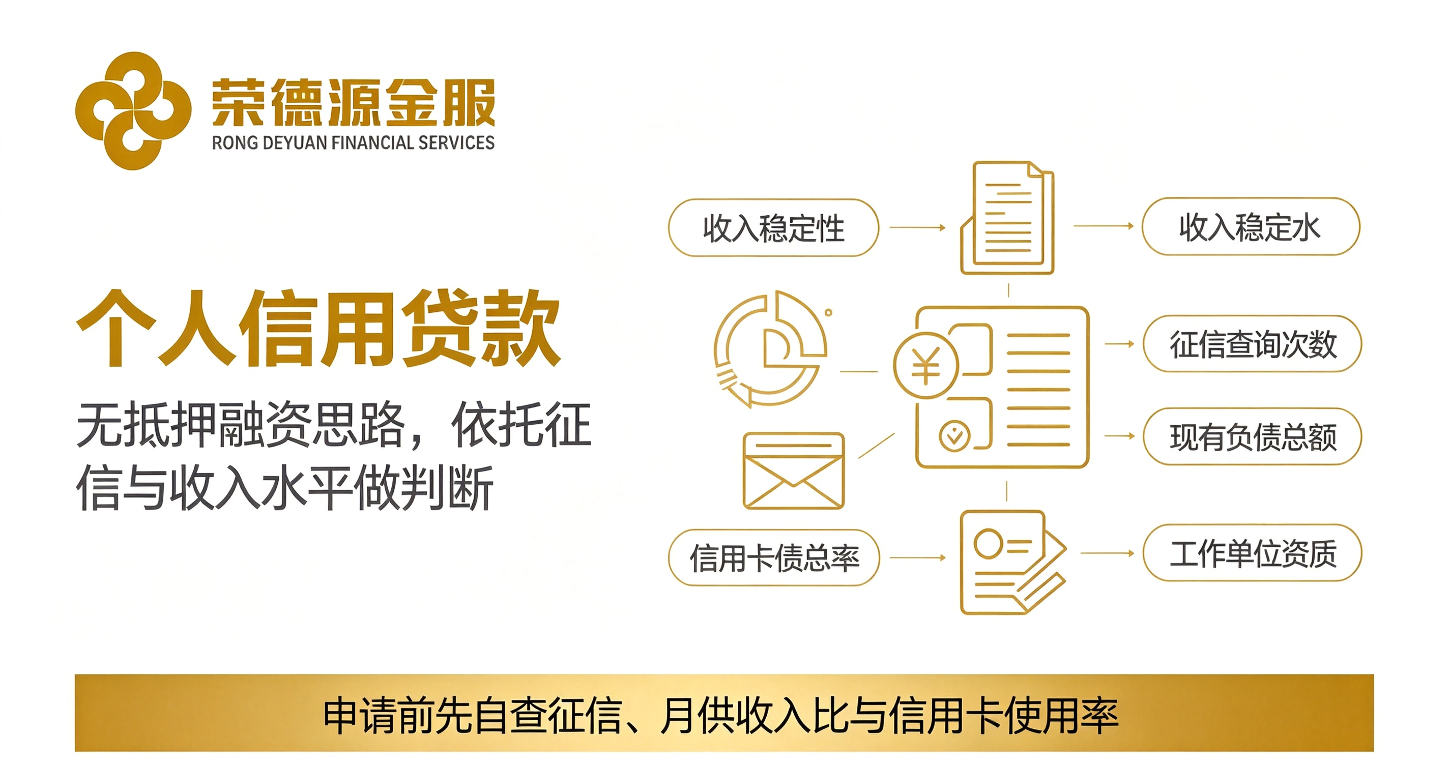 深圳荣德源金服:为深圳上班族提供个人信用贷专业咨询,让每一笔融资都有据可依