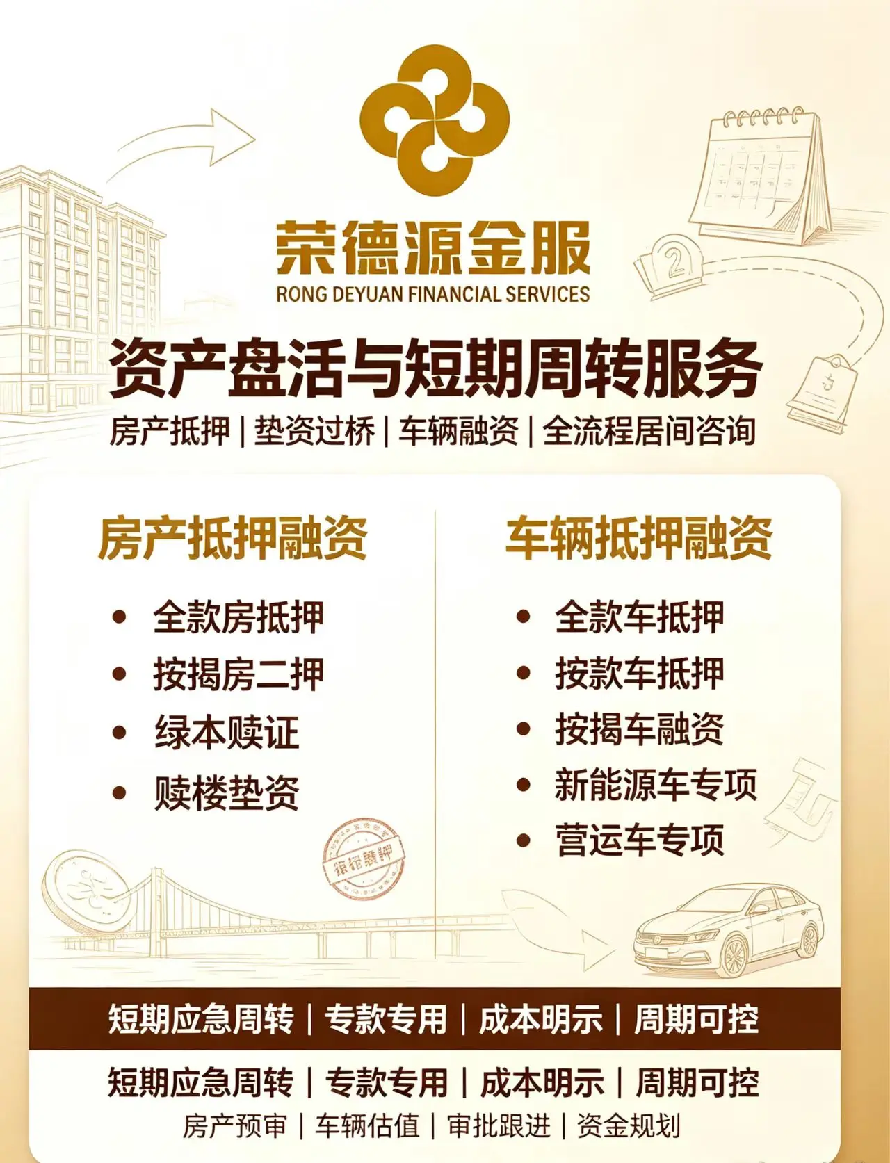 资产盘活与短期周转服务