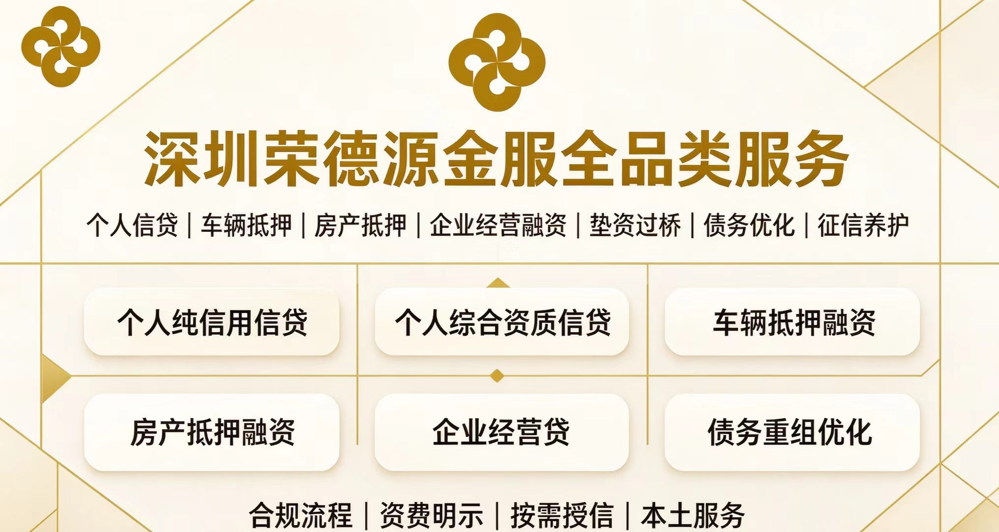 2026深圳信贷新规政策解读|合规融资咨询与债务优化服务指南