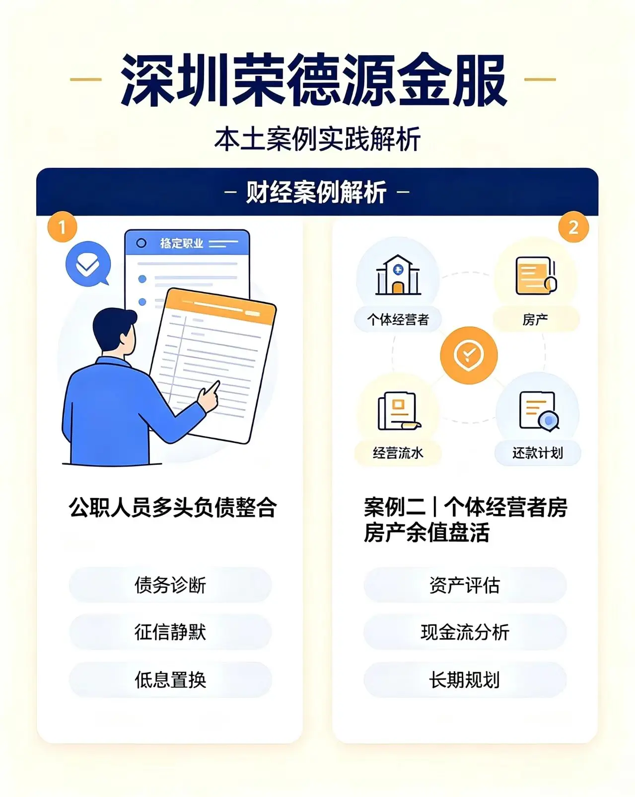 深圳公职人员征信花负债高怎么办?体制内人员债务重组合规方案解析