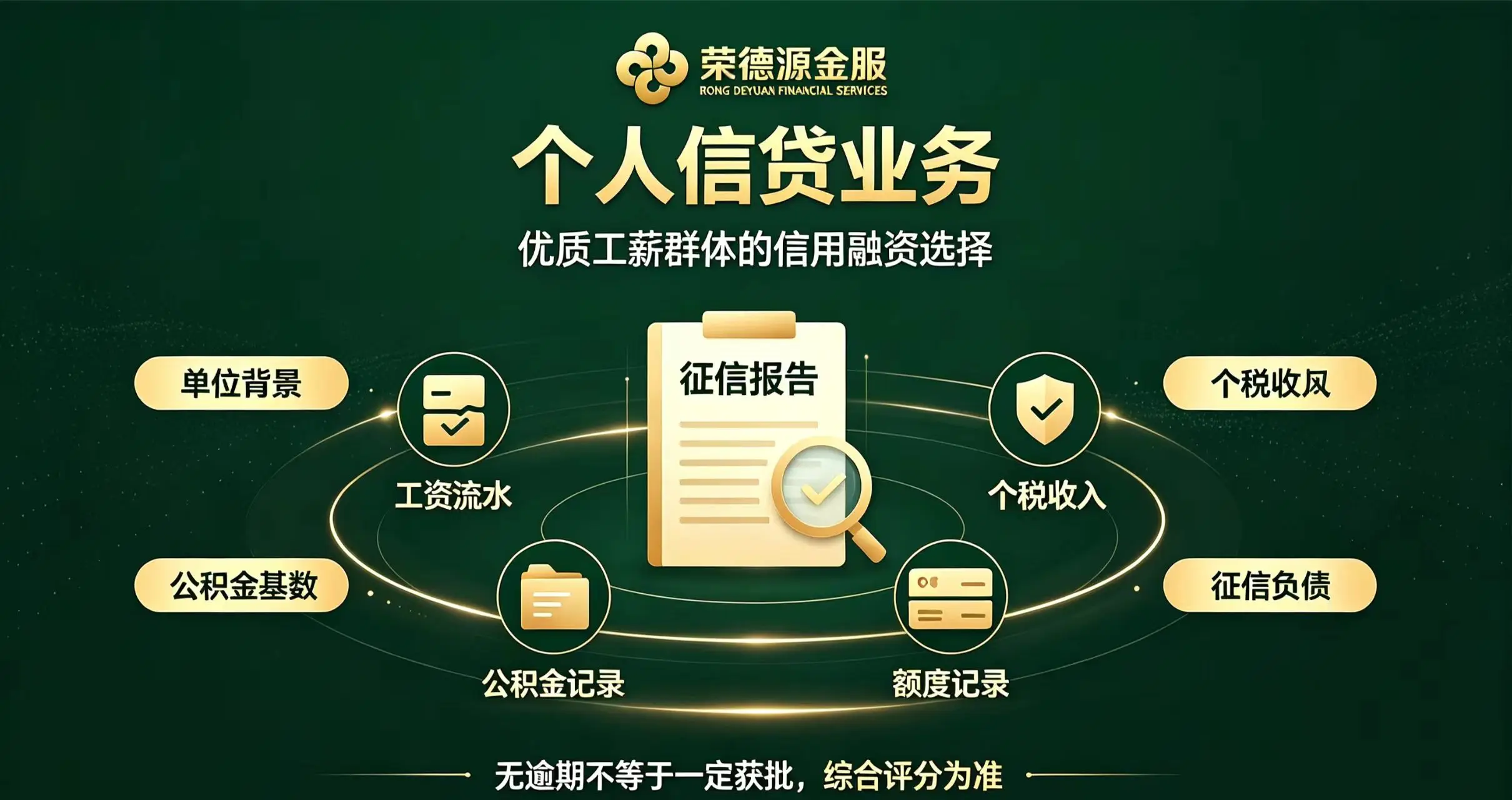 深圳汽车抵押融资|轻微征信瑕疵人群的合规融资渠道