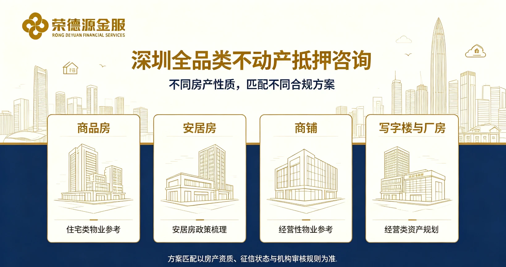 深圳全品类不动产抵押咨询｜商品房、安居房、商铺、写字楼与厂房合规方案参考