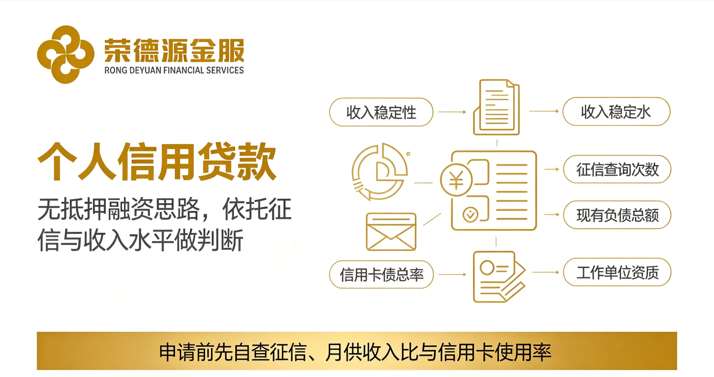 深圳个人信用贷咨询服务详解:公积金信用贷、社保贷与保单贷的申请逻辑与资质评估