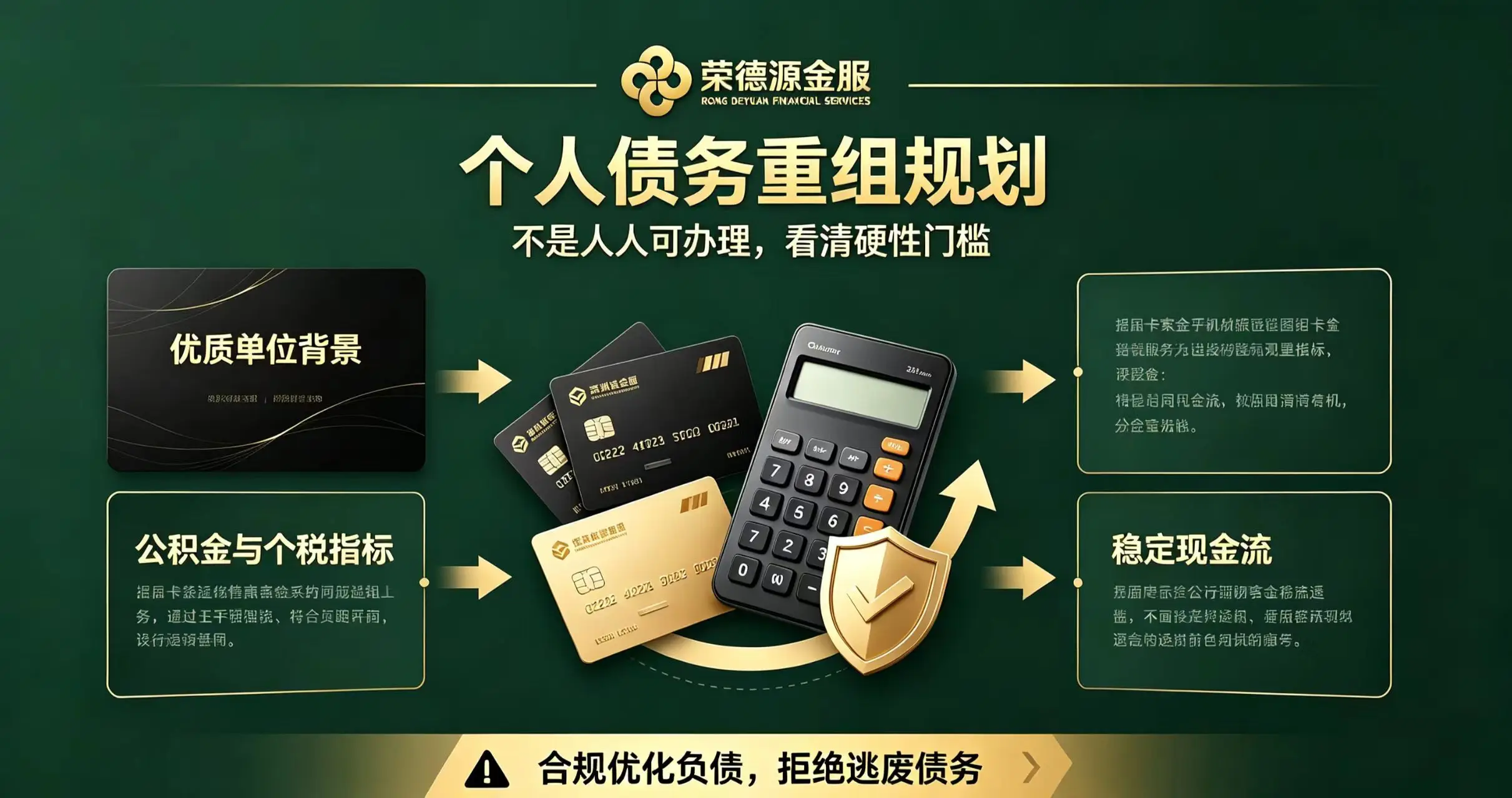 深圳个人债务避坑清单:选择债务服务,先看这三点