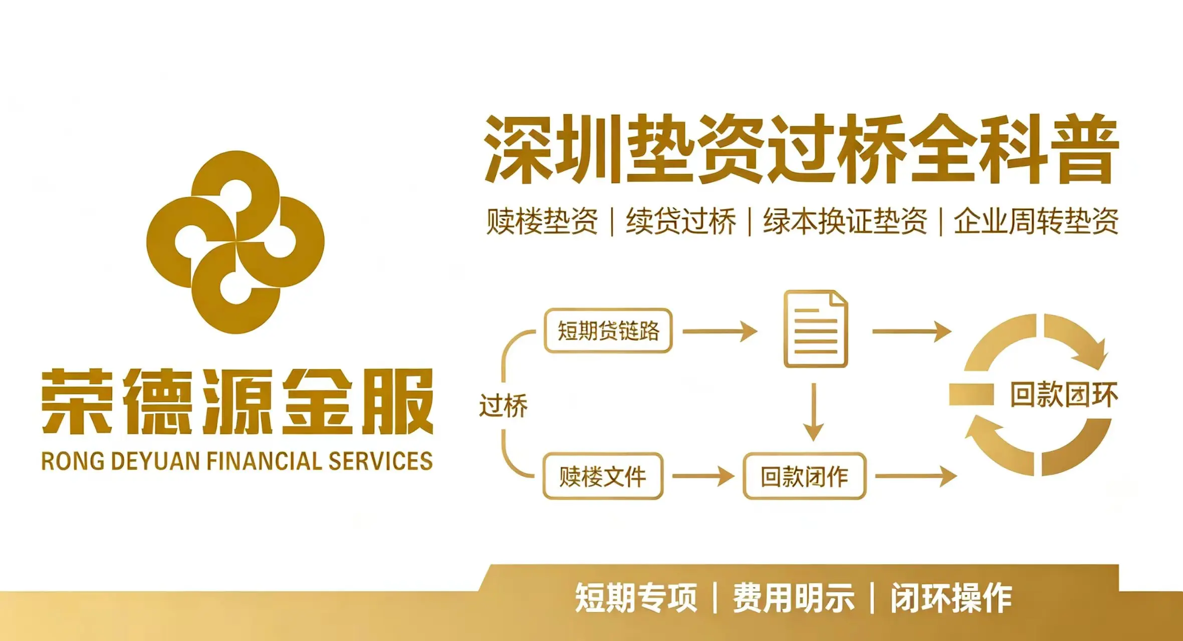 深圳垫资过桥与短期周转服务