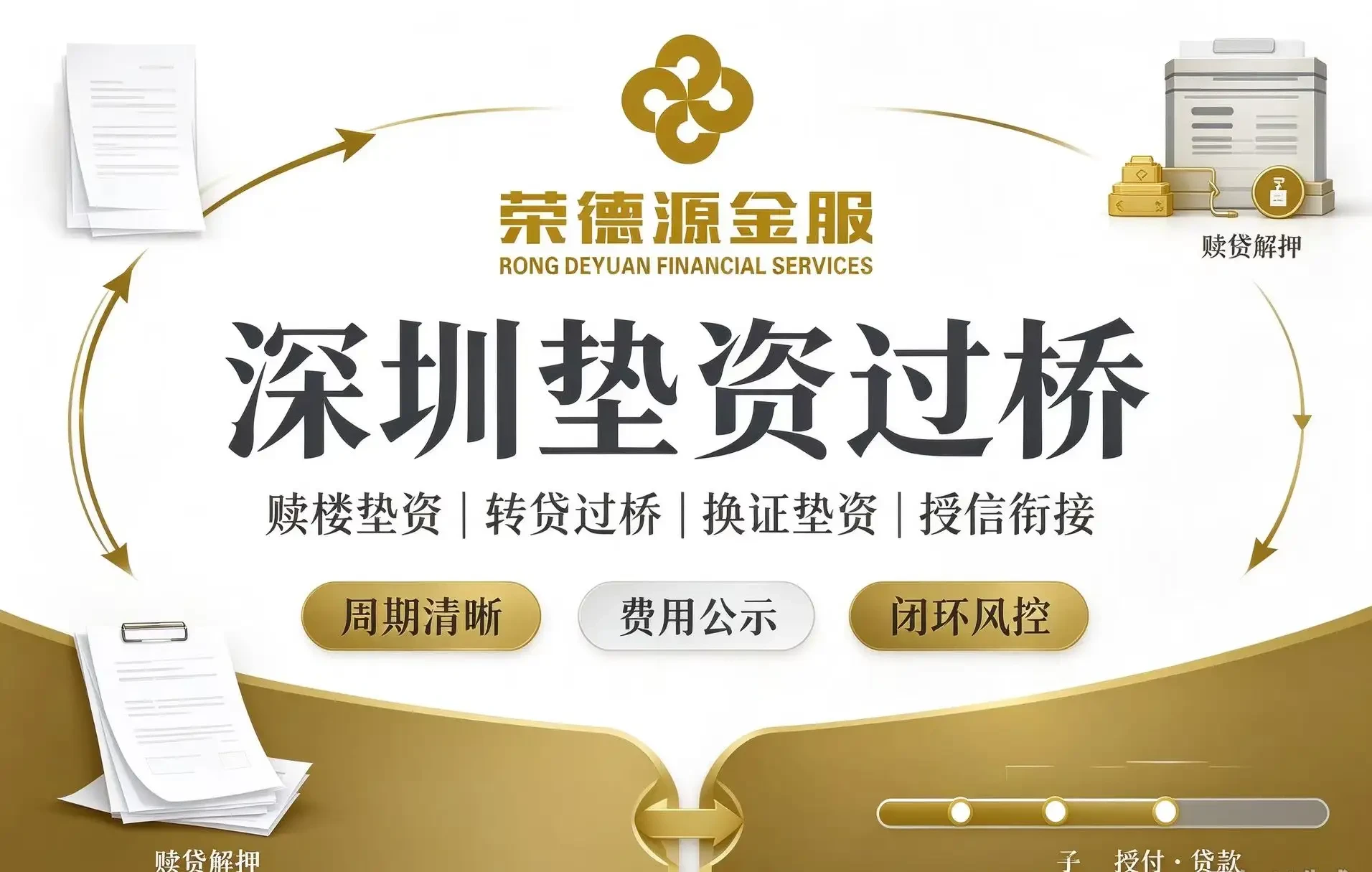深圳企业大对公大额授信指南