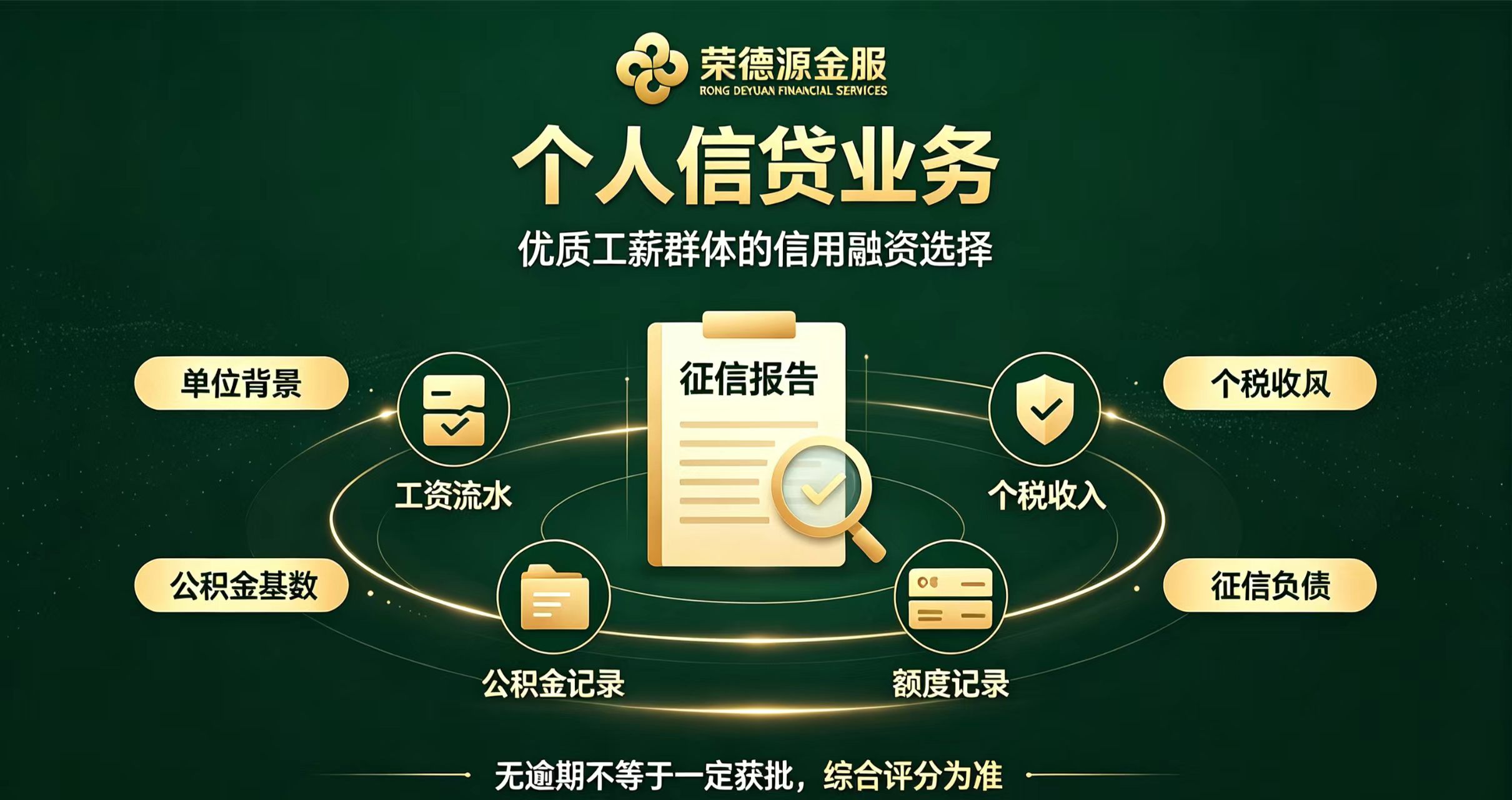 个人优质信贷