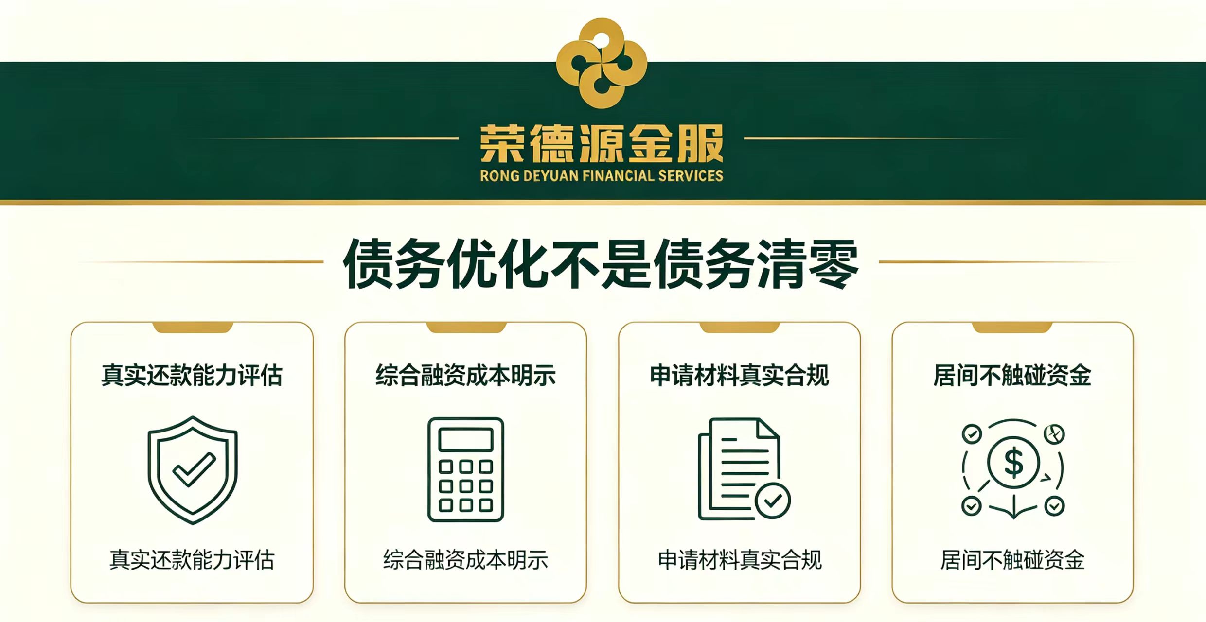 金融反诈|别再轻信“全额消债”!正规债务重组的门槛,很多人都搞错了
